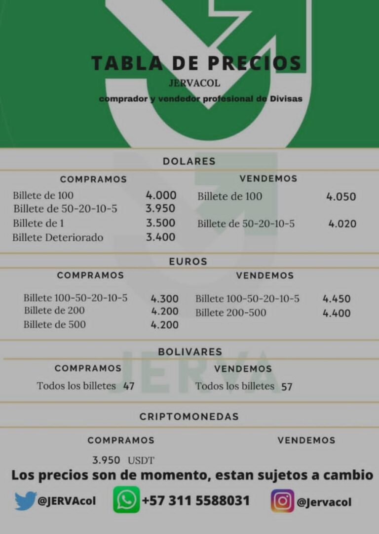 Precio del dólar este 1 de marzo