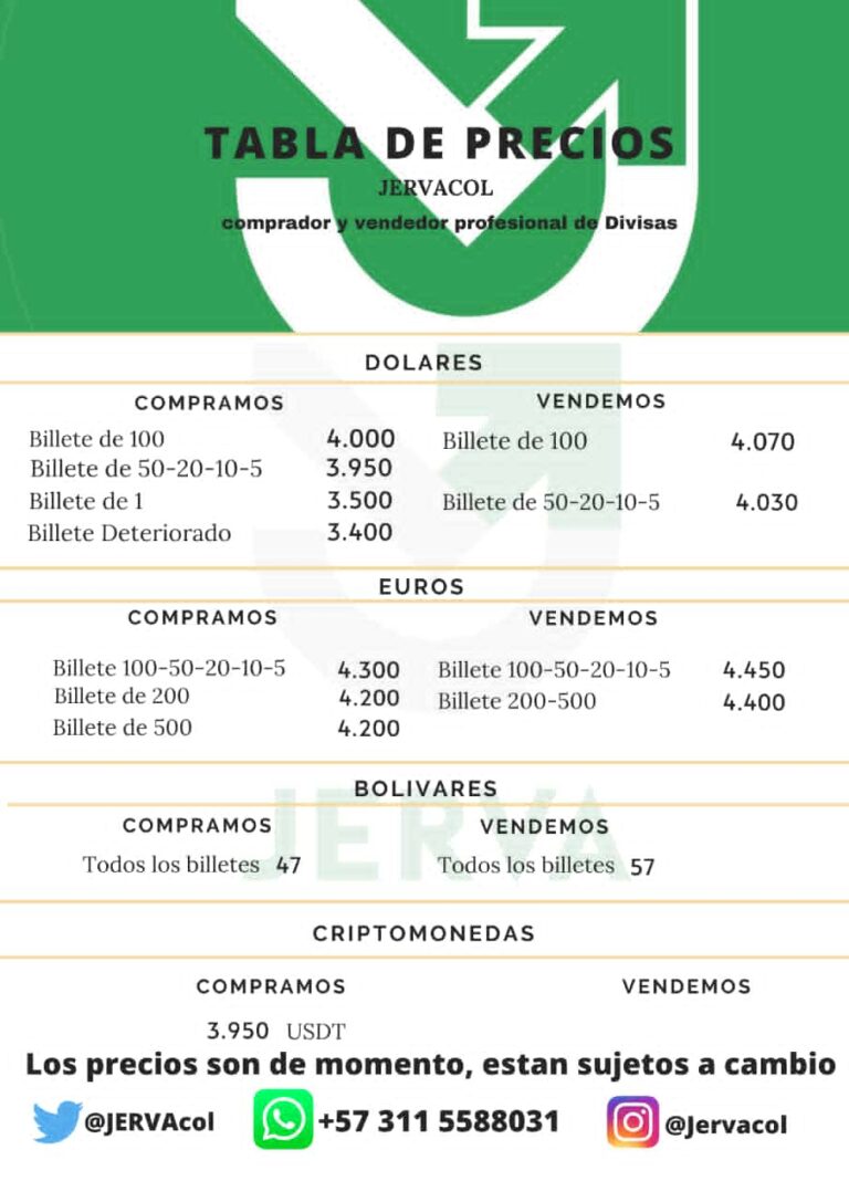 Precio del dólar este 2 de marzo