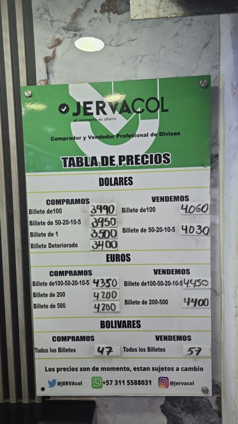 Precio del dólar este 4M