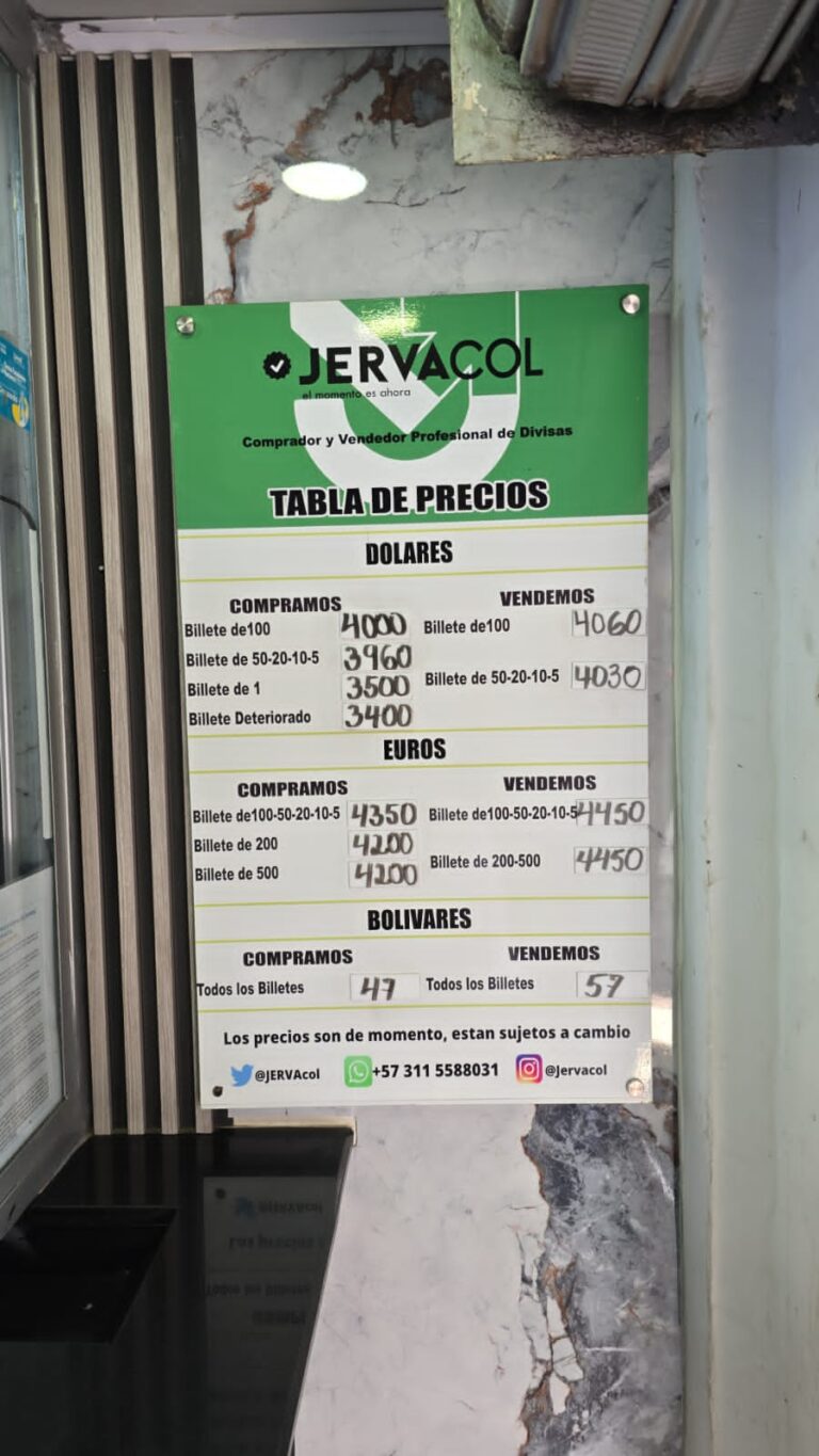 Precio del dólar este 5M