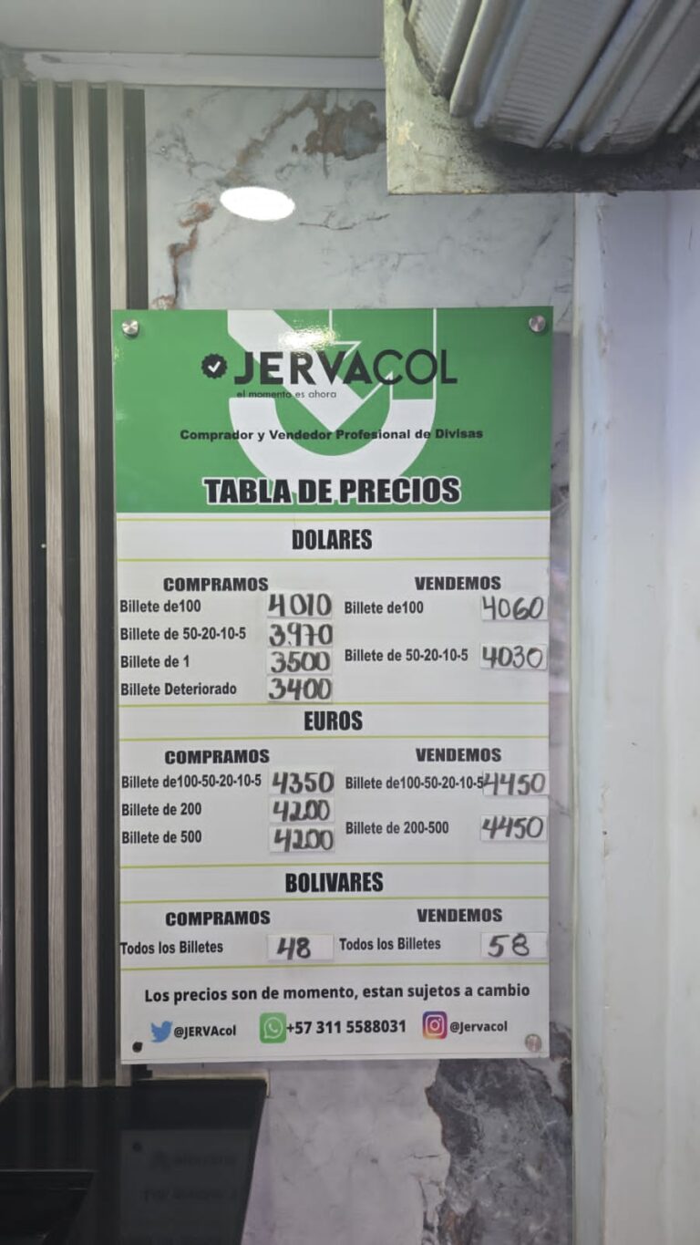 Precio del dólar este 6M