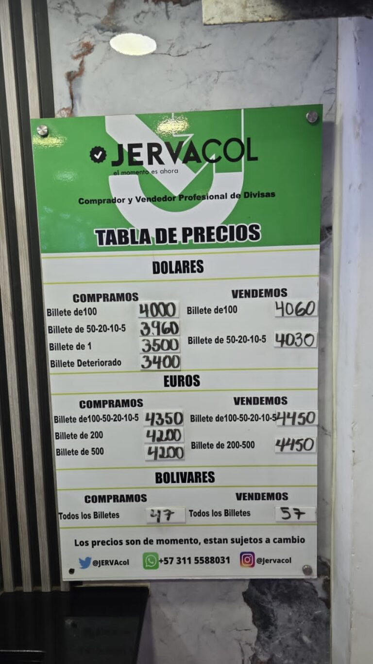 Precio del dólar este 7M