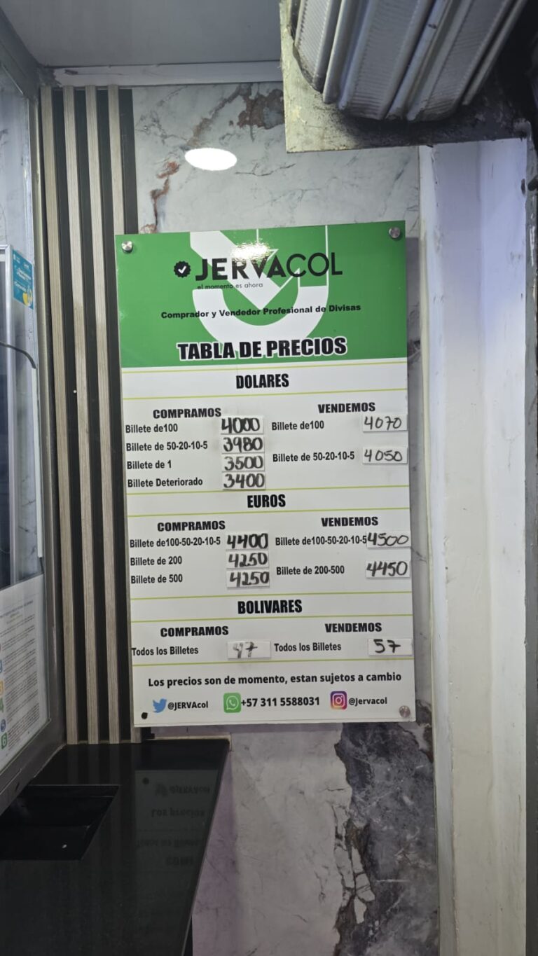 Precio del dólar este 14M