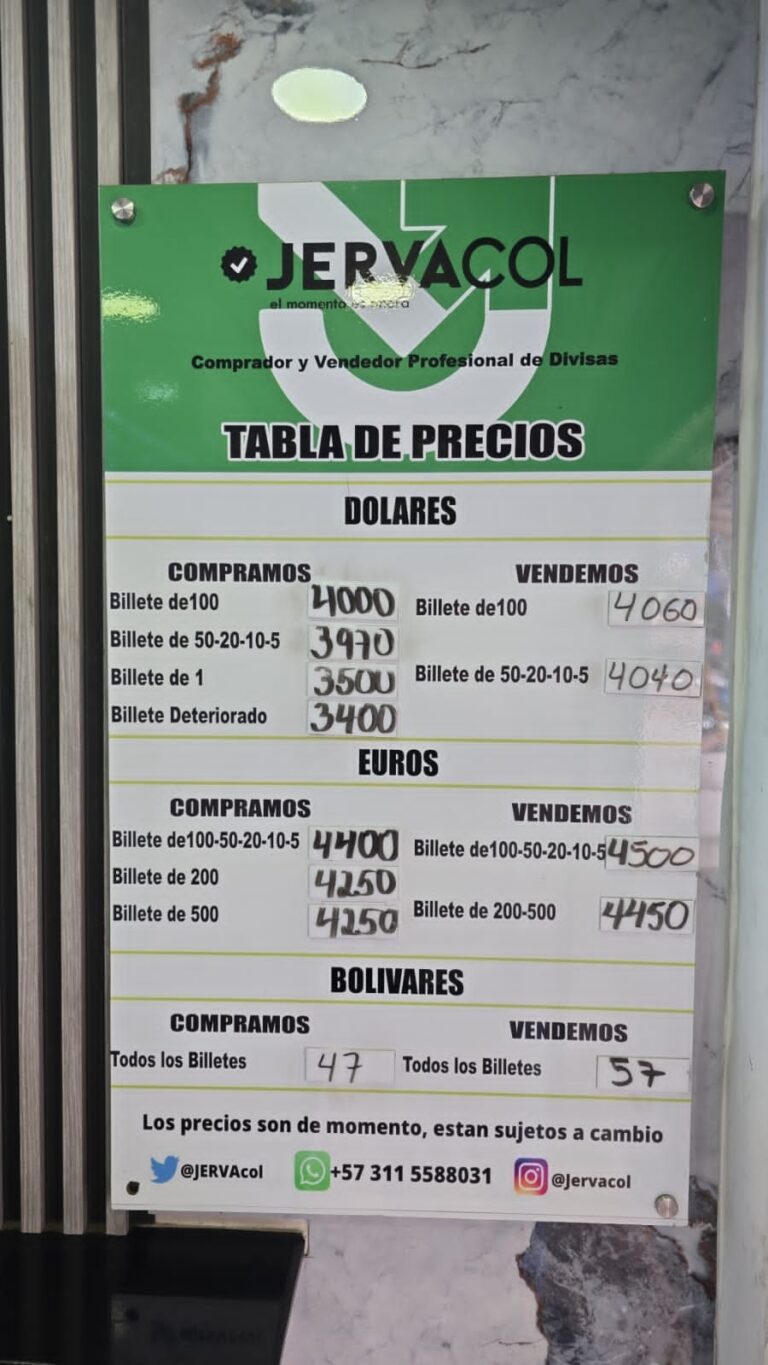 Precio del dólar este  15M