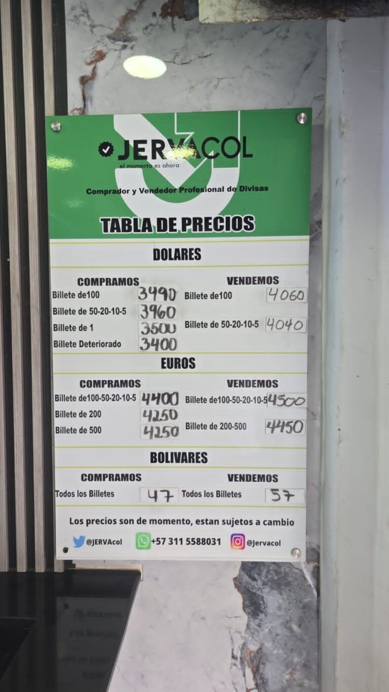 Precio del dólar este lunes