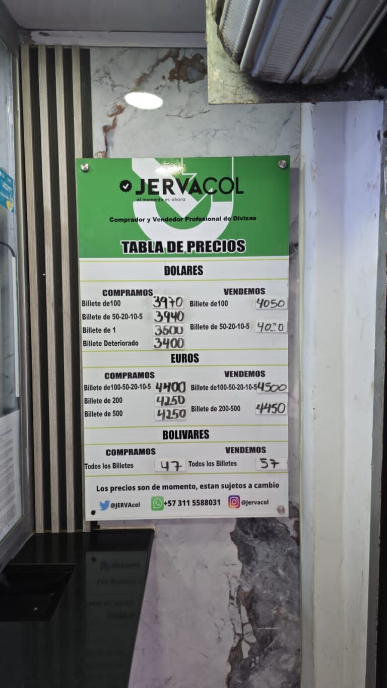 Precio del dólar este 18M