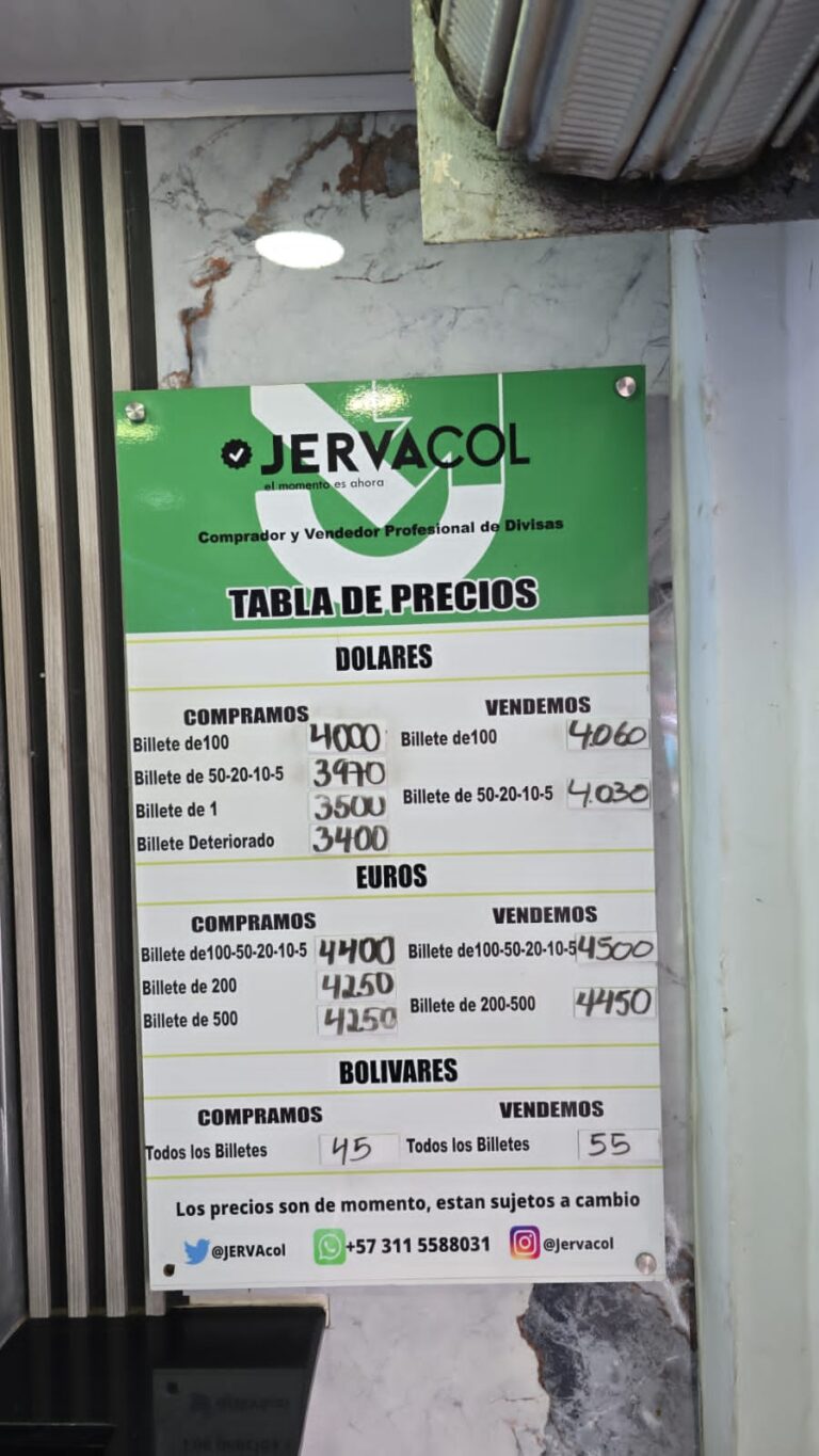 Precio del dólar este 19 de marzo