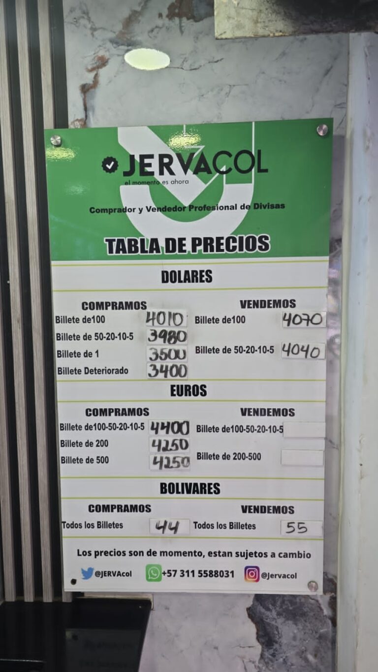 Precio del dólar este jueves
