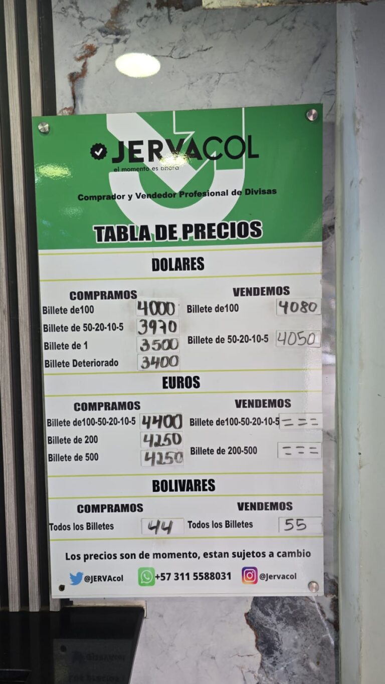 Precio del dólar este 22M