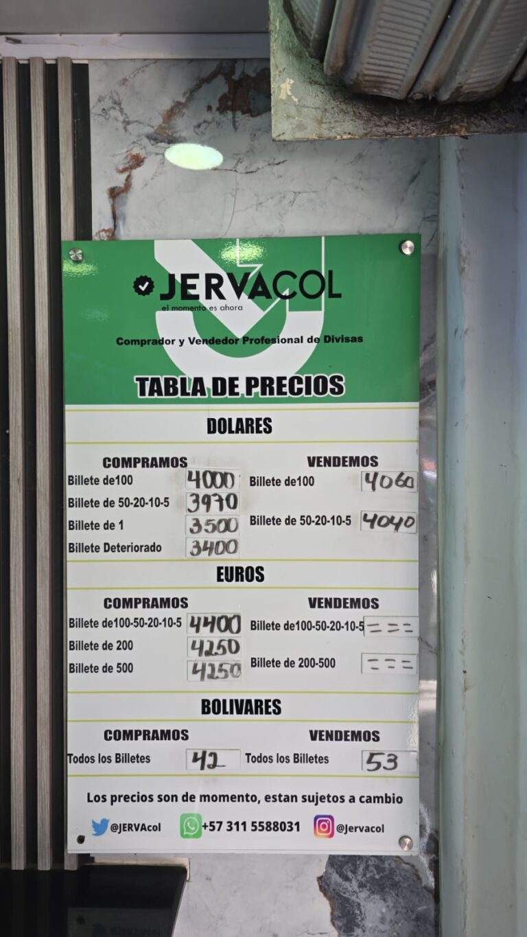 Precio del dólar este 25M