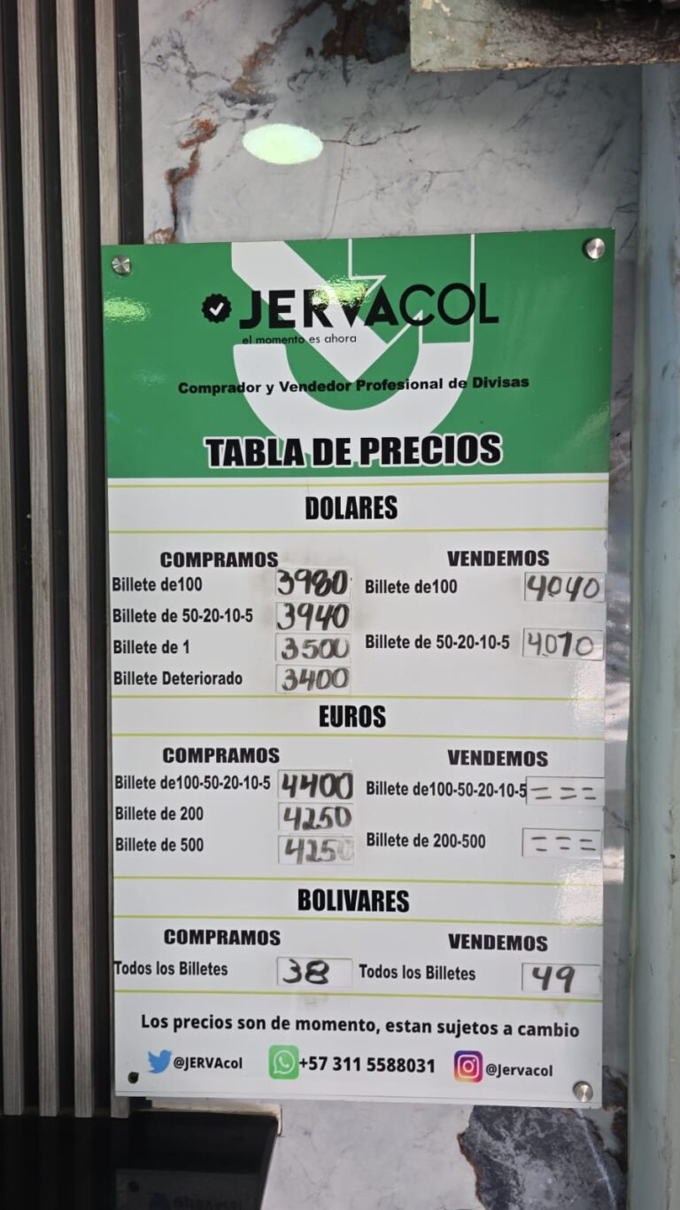 Precio del dólar este 25M