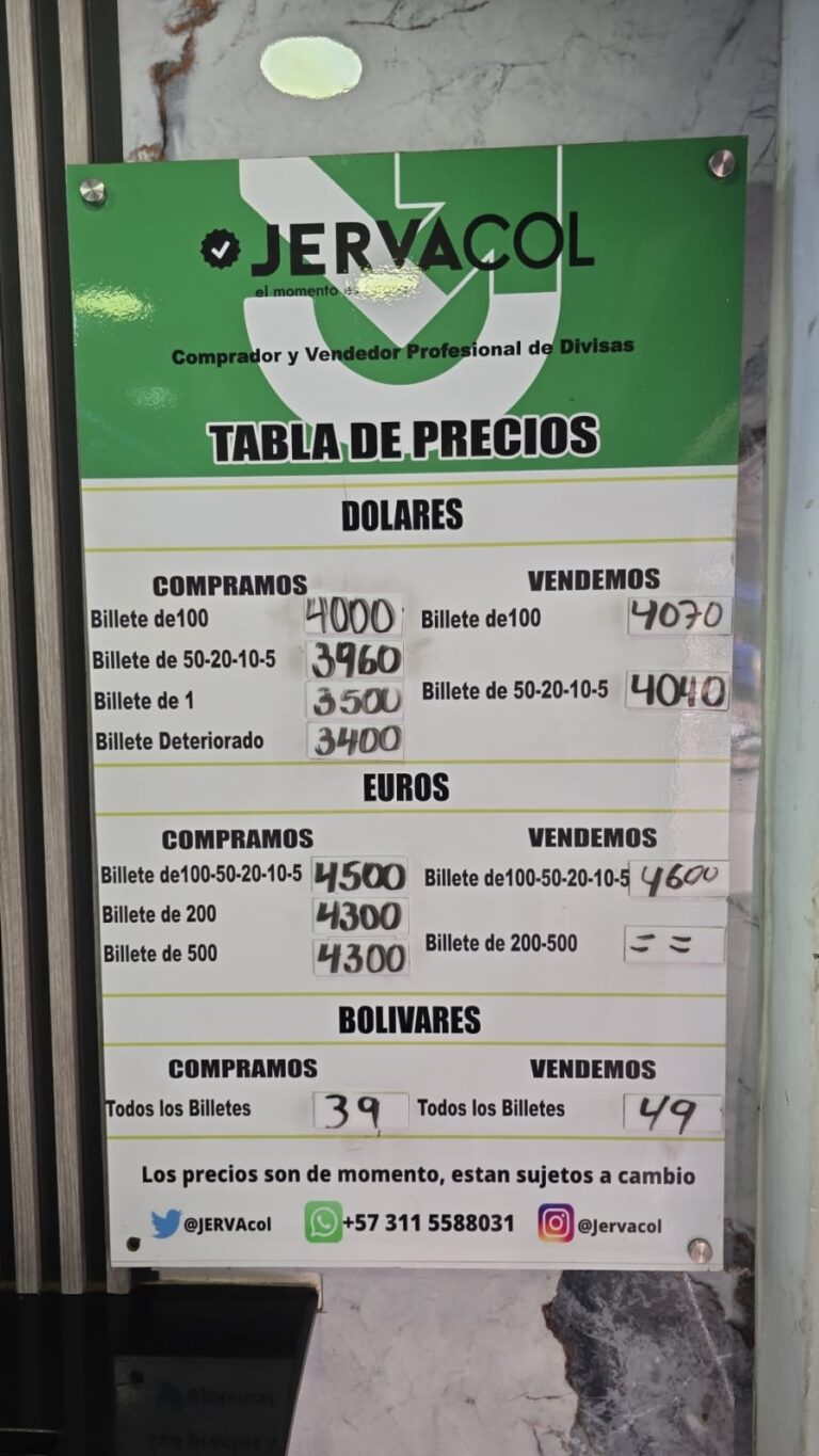 Precio del dólar este 31 de marzo en frontera
