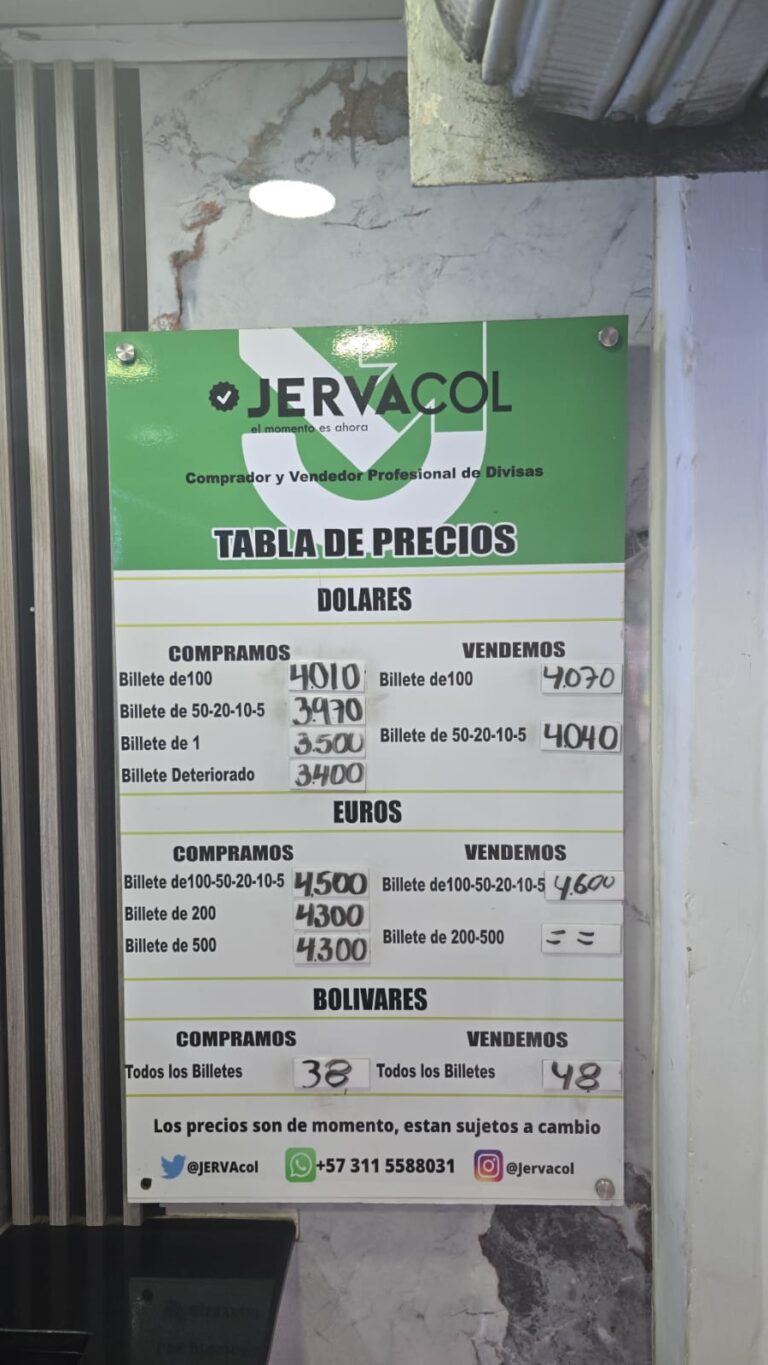 Precio del dólar este 1 de abril
