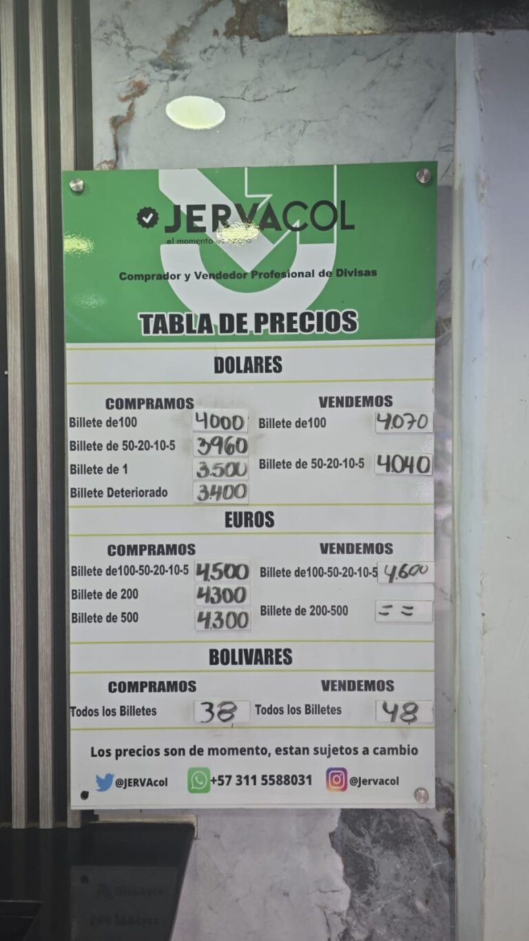 Precio del dólar este 2A