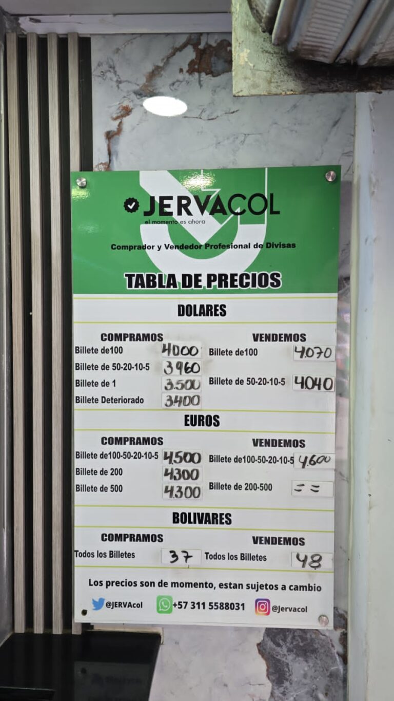 Precio del dólar este 3A