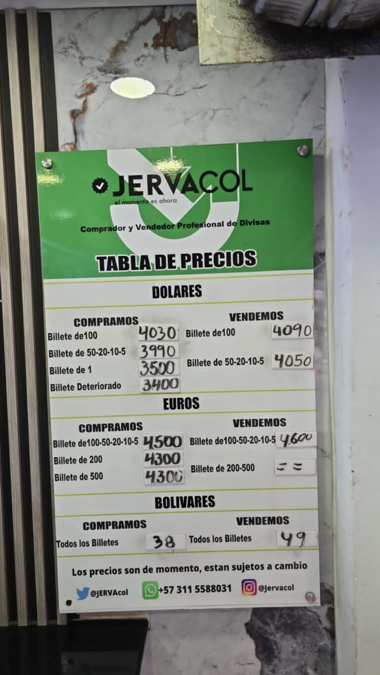 Precio del dólar este 4 de abril