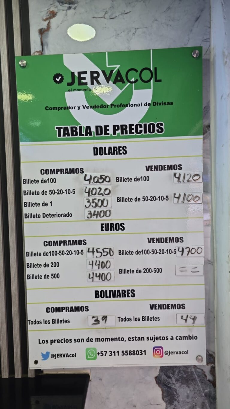 Precio del dólar este 6A