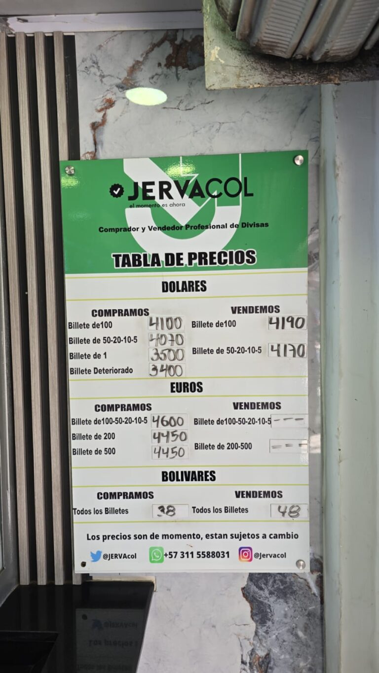 Precio del dólar este 12A