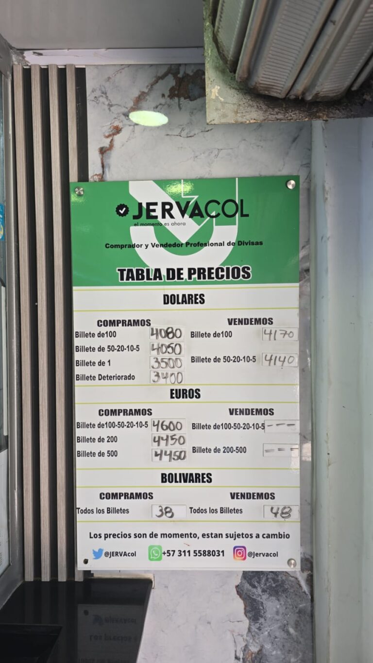 Precio del dólar este 15A