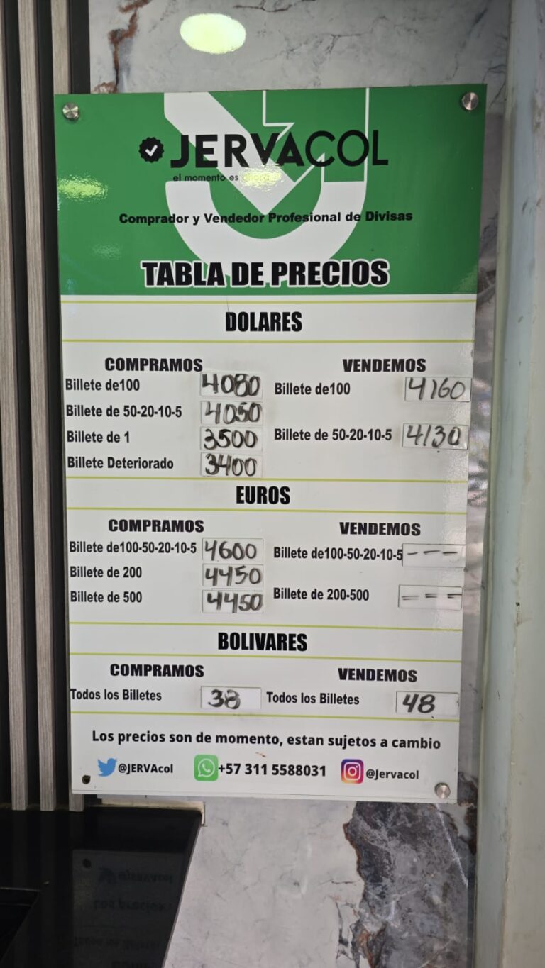 Precio del dólar este Sábado Santo