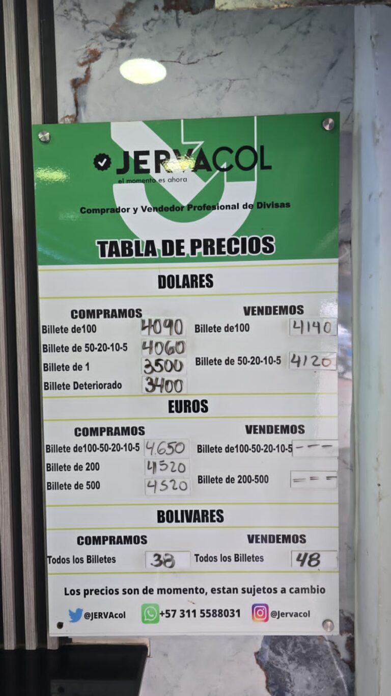 Precio del dólar este martes