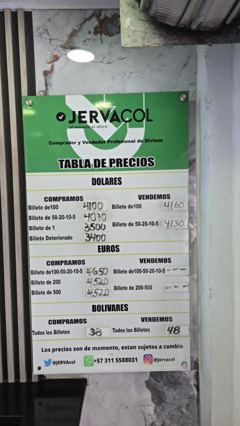 Precio del dólar este 23A