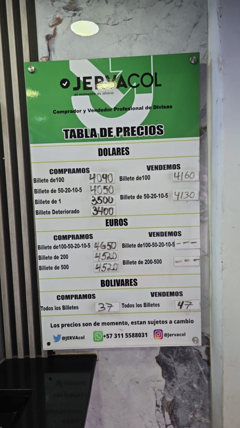 Precio del dólar este 25A