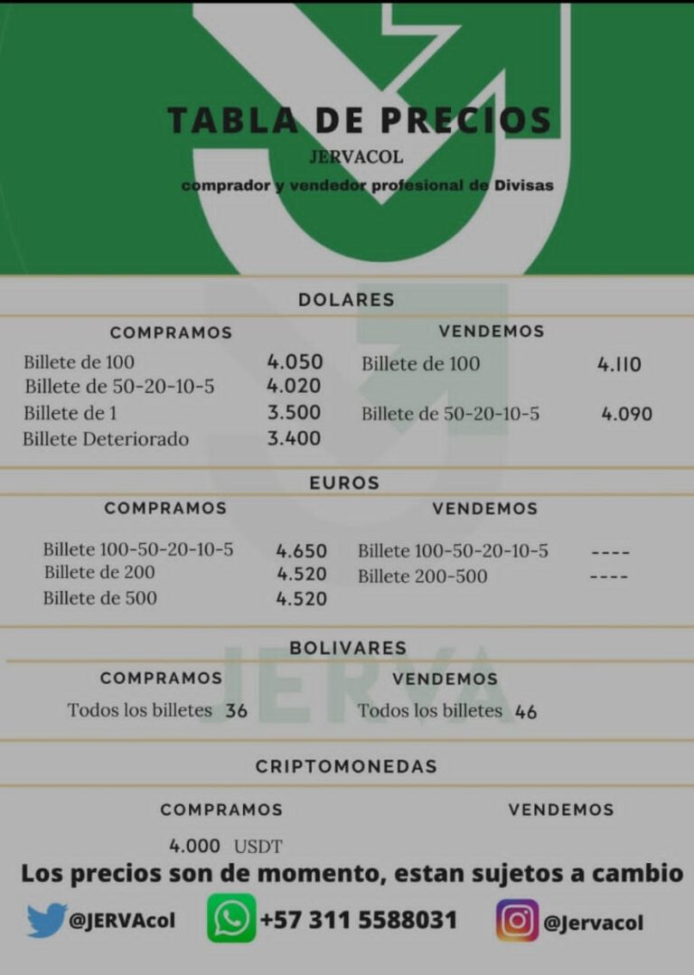 Precio del dólar este domingo en frontera
