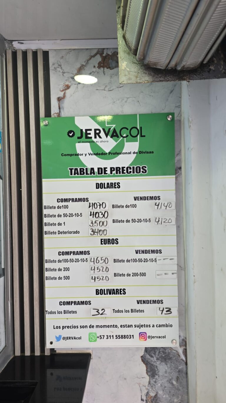 Precio del dólar este jueves