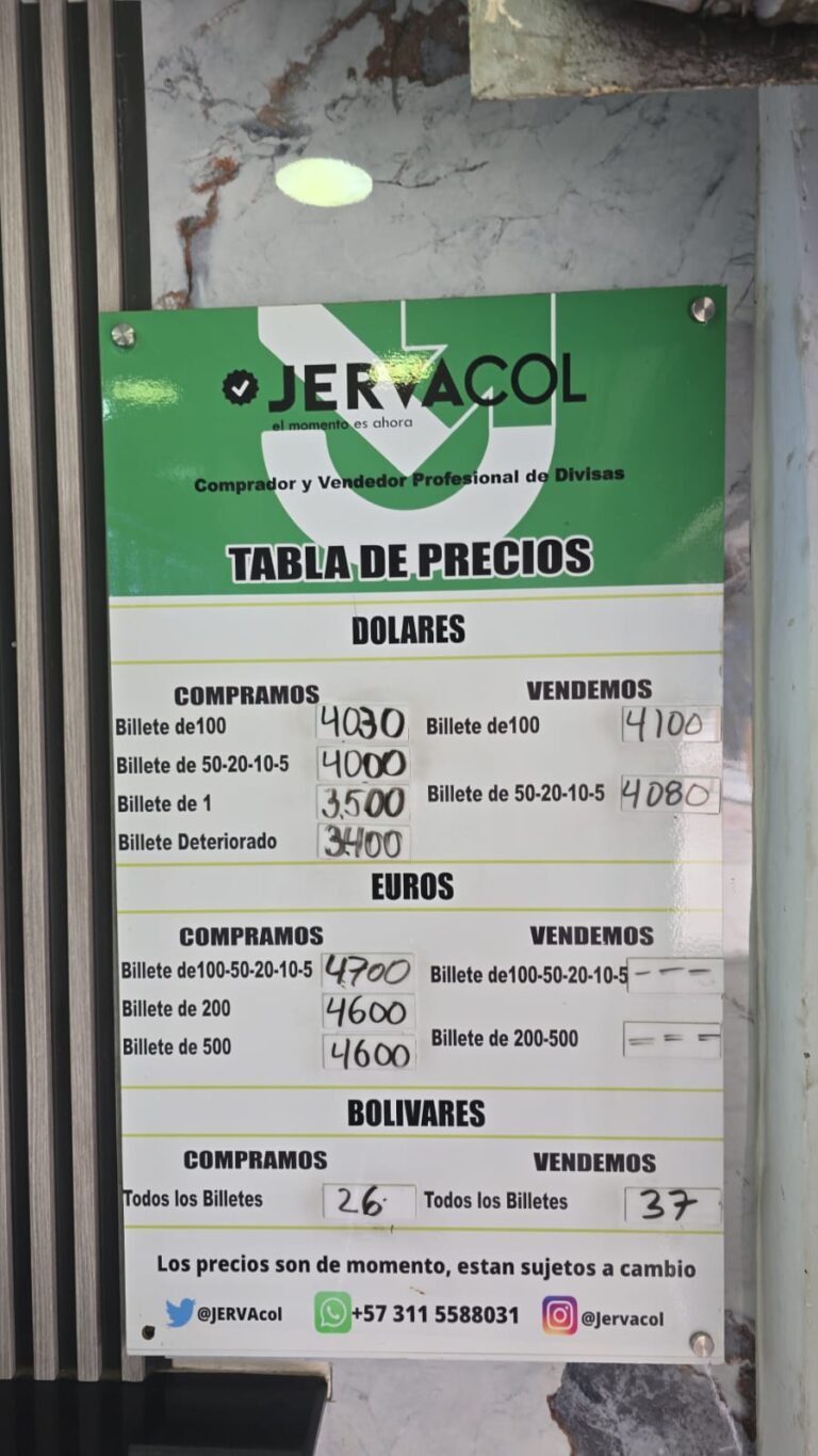 Precio del dólar este viernes