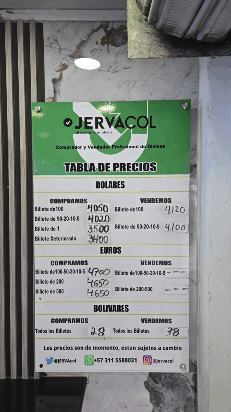 Precio del dólar este lunes en frontera