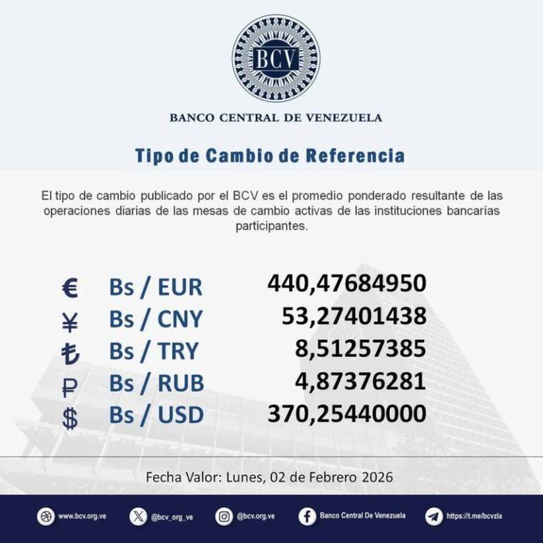 Dólar oficial rompe la barrera de los 370 Bs.