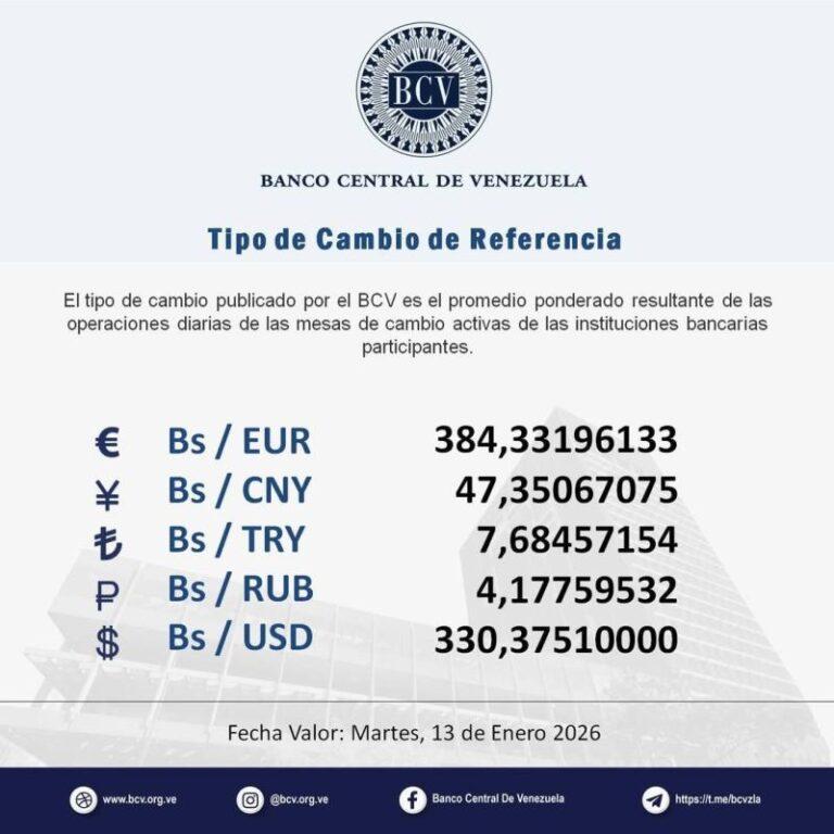 Dólar oficial rompe la barrera de los 330 Bs.