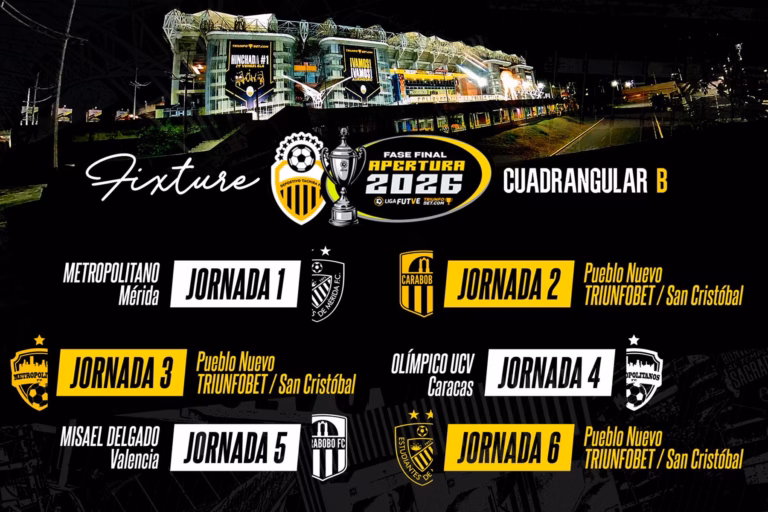 En Mérida iniciará el cuadrangular para el Aurinegro