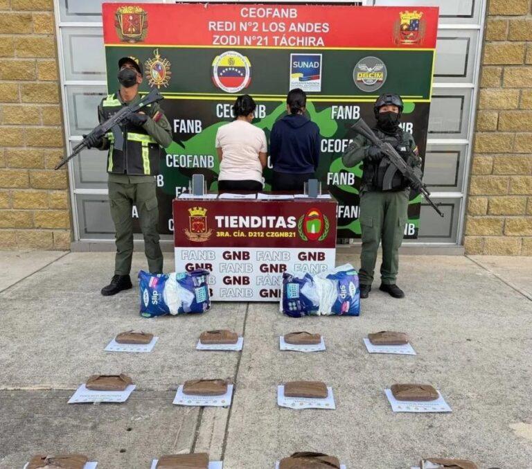 Pretendían enviar por encomienda más de seis kilos de droga ocultos en paquetes de pañales